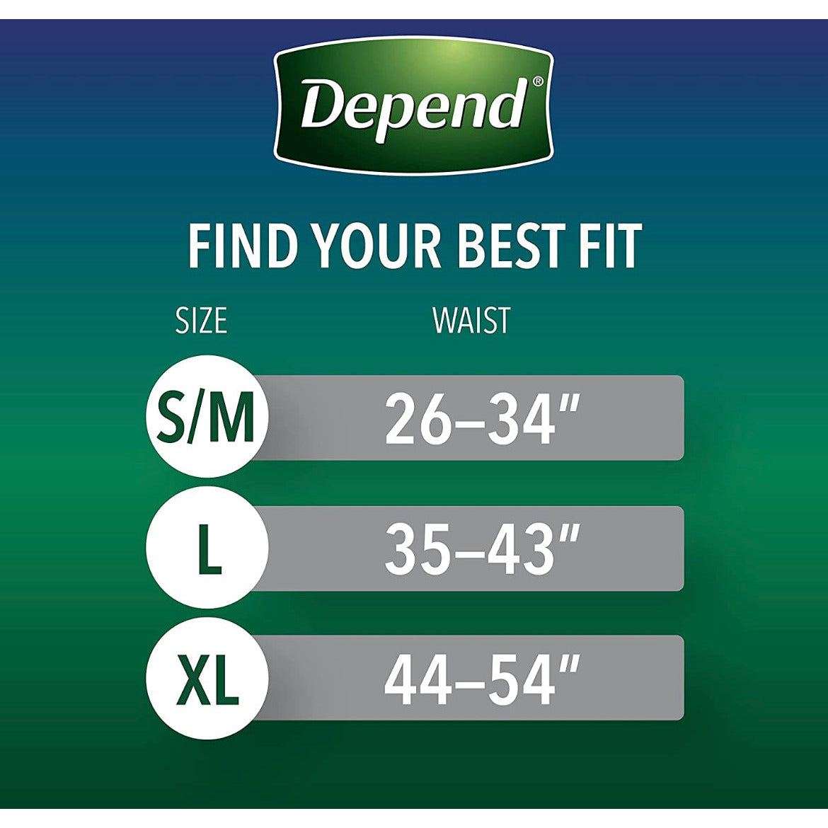 Depend Night Defense Adult Incontinence Underwear for Men, Overnight, Disposable, X-Large, 24 Count (2 Packs of 12) (Packaging May Vary)