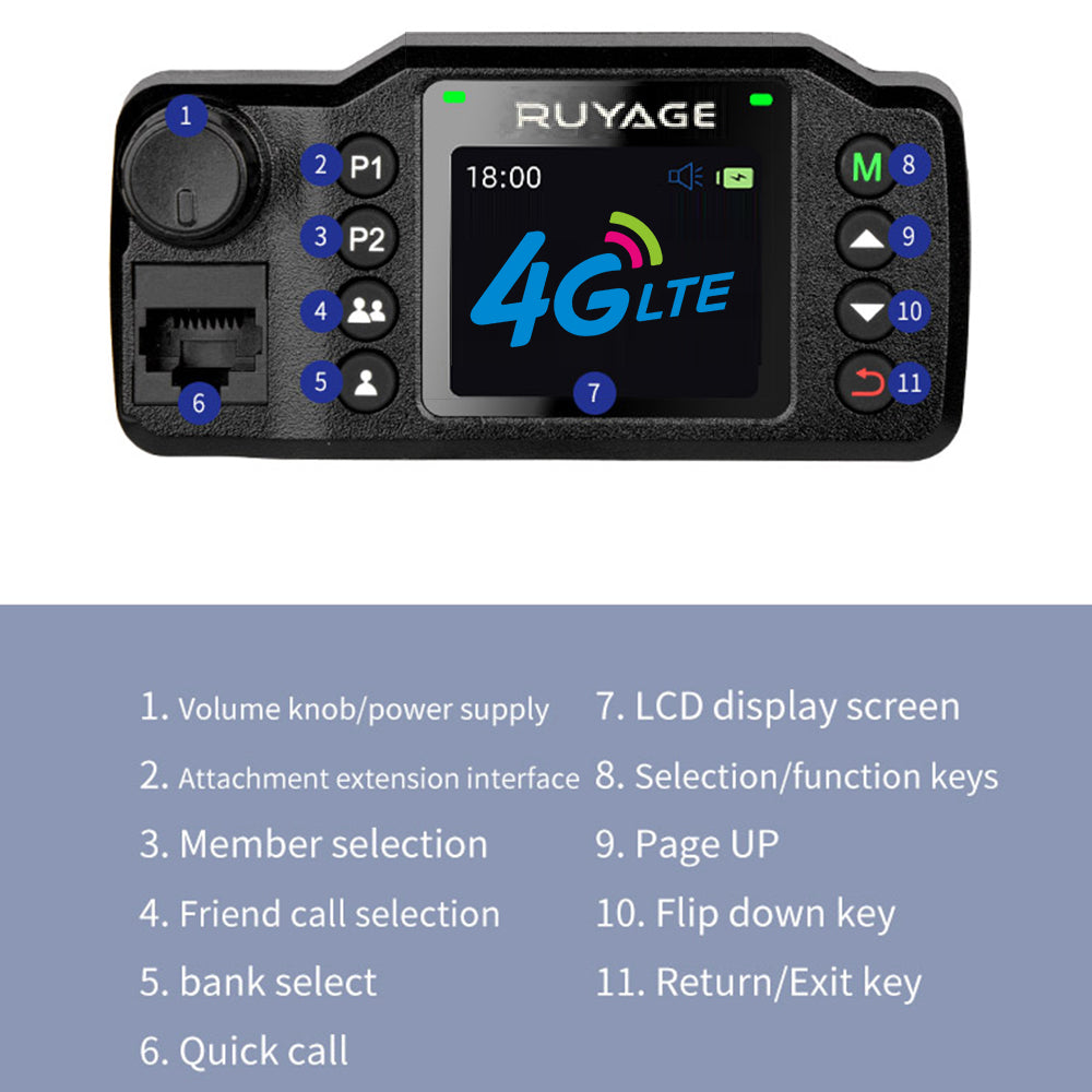 Ruyage Radio Nationwide PTT Car Walkie-Talkie(CT98)
