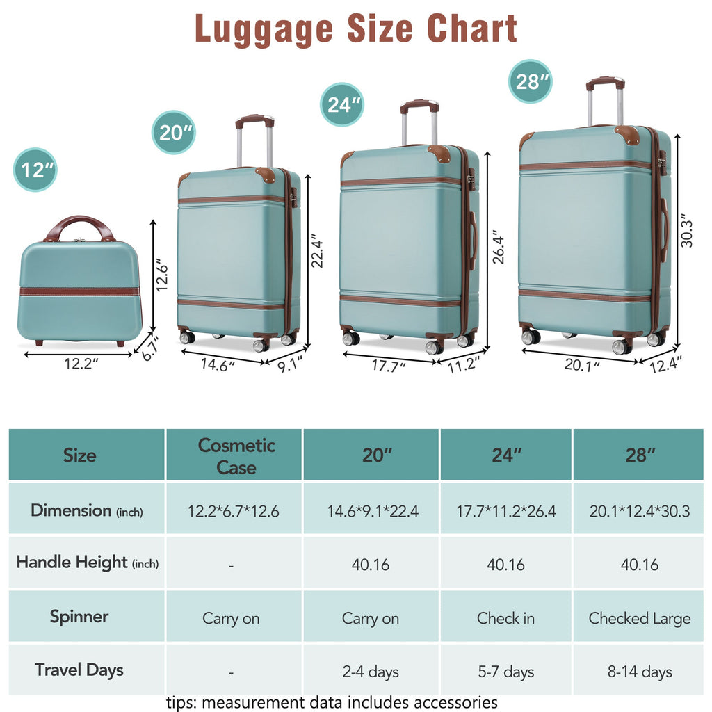 Hardshell Luggage Sets 4 Pieces 20"+24"+28" Luggages and Cosmetic Case Spinner Suitcase with TSA Lock Lightweight