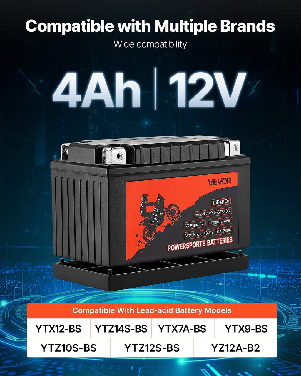 VEVOR Motorcycle Battery, 12 Volt 4Ah, LiFePO4 Lithium Pre-Charged Powersports Battery, Maintenance Free & High Performance, Compatible with ATV, Motorcycle, Jet Skis, Scooter, UTV, and More