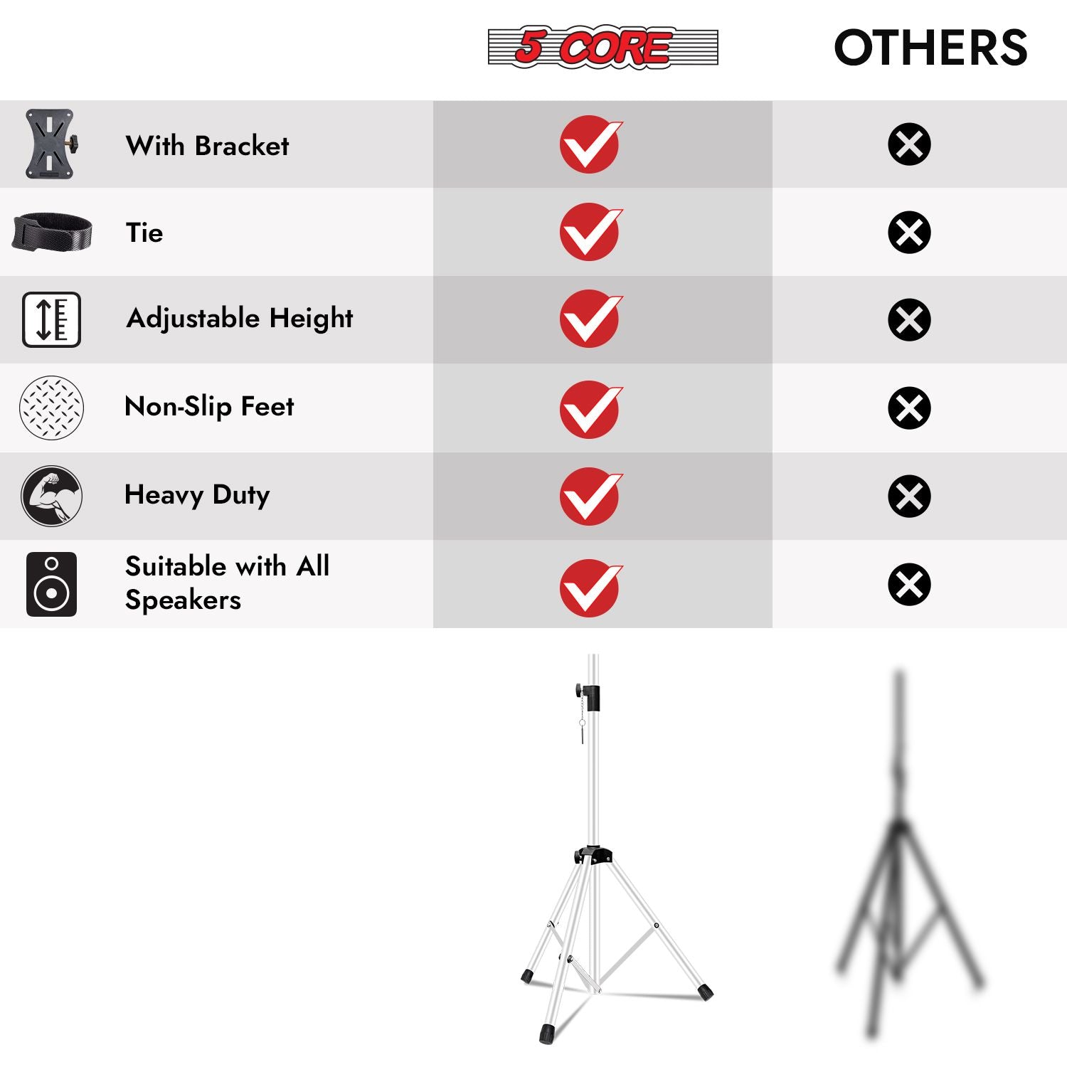 5 Core Speaker Stand Tripod Floor Tall Adjustable Up to 72 Inch DJ Studio Monitor Stands Pole Mount - SS ECO 1PK WOB
