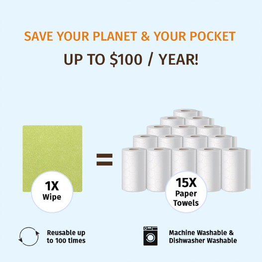 Skadu Multi-Surface Wipes | Floor | Kitchen | Bathroom | Pack of 5