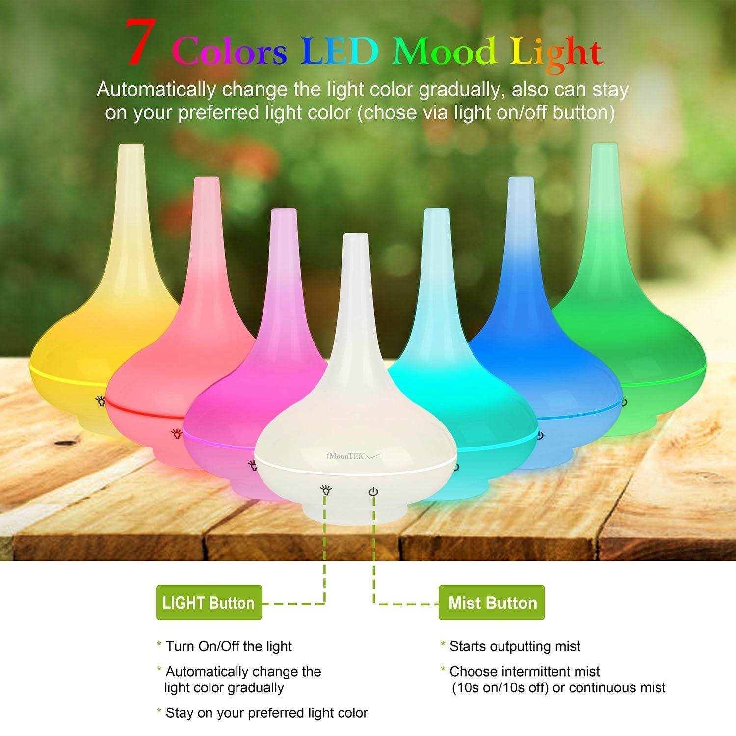 Ultrasonic Cool Mist Humidifier 200ml Aroma Essential Oil Diffuser with Colorful Lights Waterless Auto Off for Office Home Yoga Spa