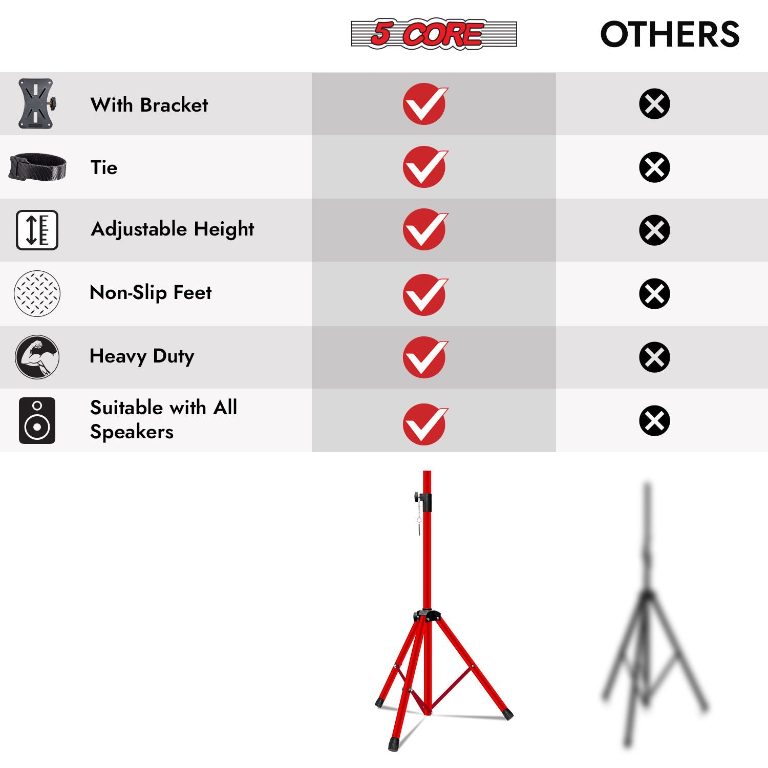 5 Core Speaker Stand Tripod Floor Tall Adjustable Up to 72 Inch DJ Studio Monitor Stands Pole Mount - SS ECO 1PK WOB