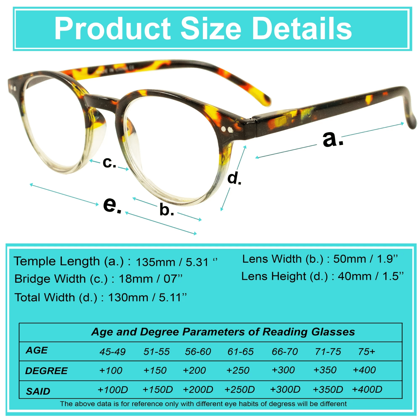4 Pairs Mens Women Spring Hinge Round Horn Power Oval Reading Reader Glasses 1-4