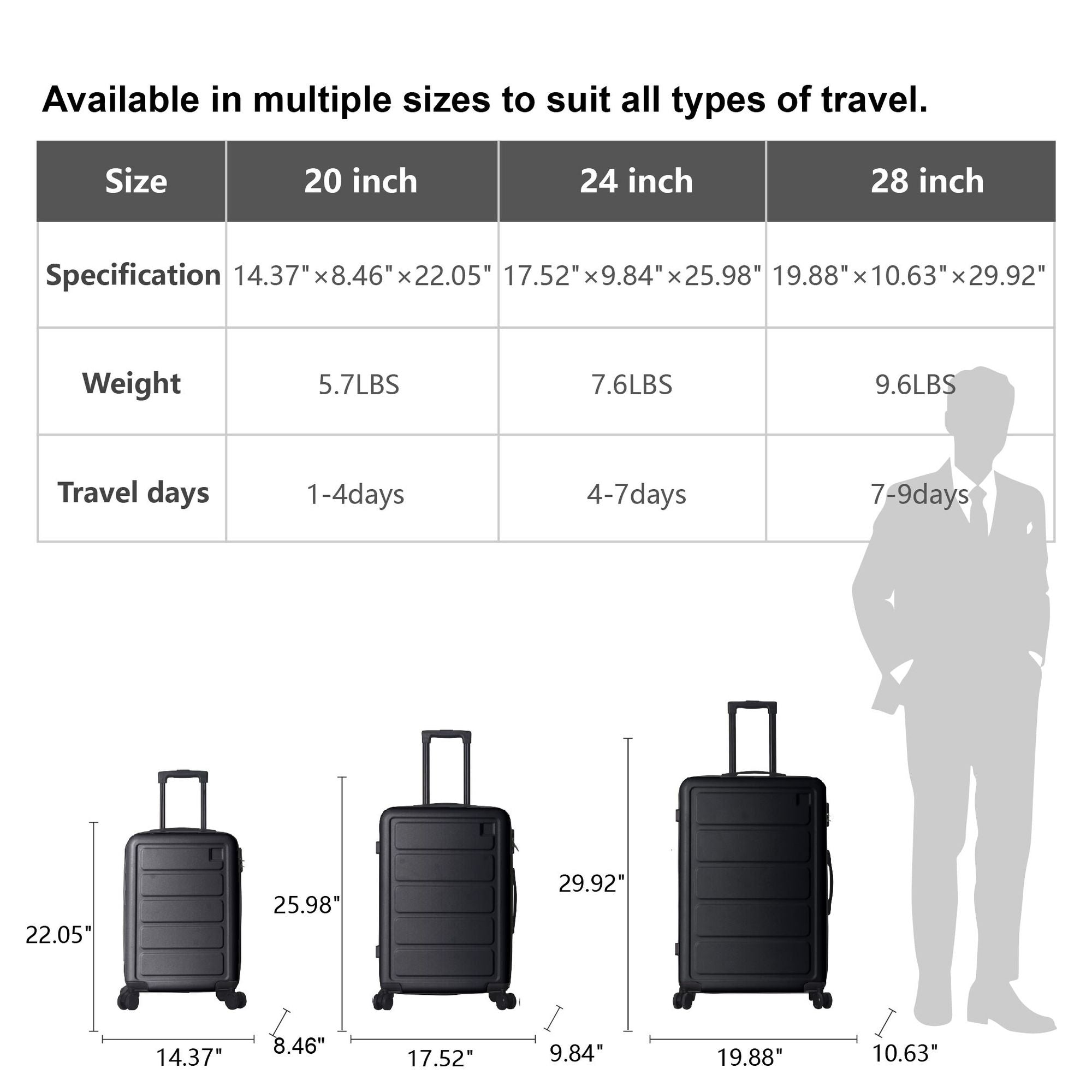 Luggage Sets ABS Hardshell 3pcs Luggage, Lightweight Durable Suitcase sets Spinner Wheels Suitcase 20''24''28'' (BLACK)