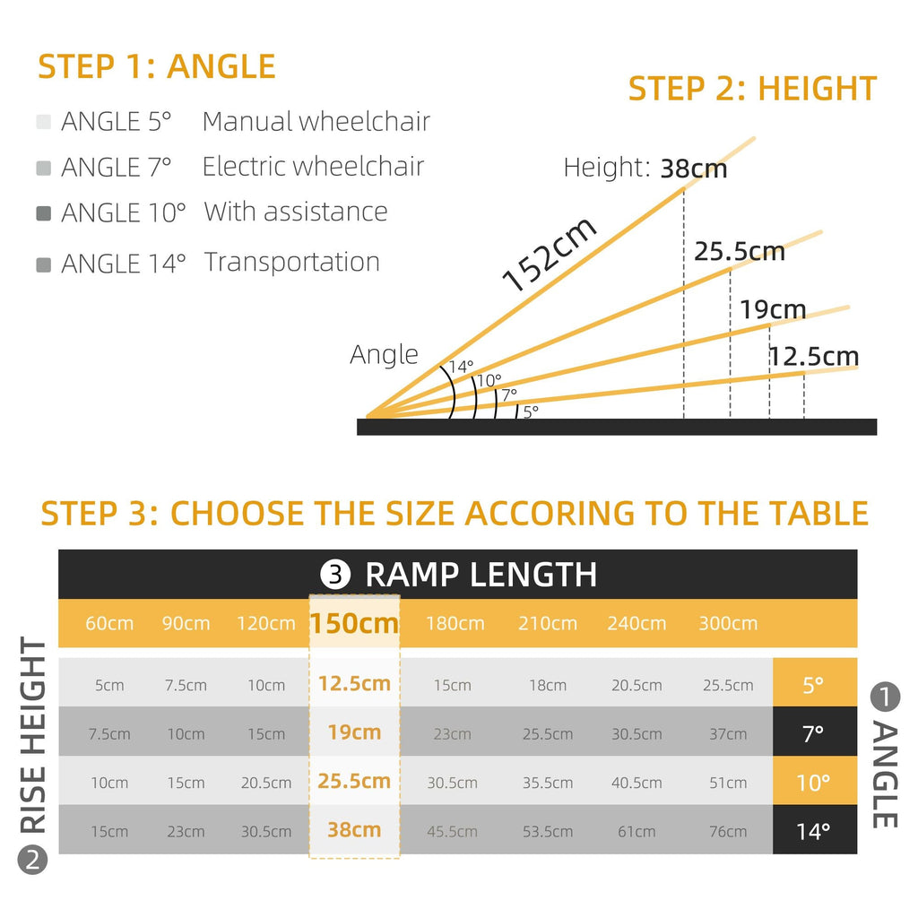 Foldable Aluminum Wheelchair Ramp: 5ft Durable Portable Easy Access Mobility Solution for Smooth Transitions