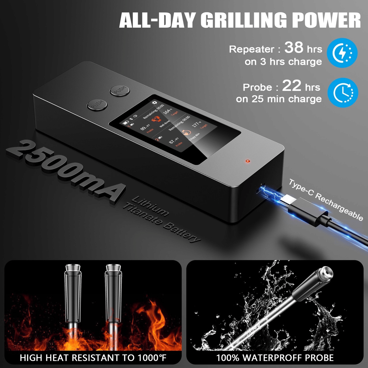 PSJX369 BBQ Meat Thermometer-SUS304 Stainless Steel with Bluetooth 5.2 Connectivity (700ft range), 24-hour battery life, 1-second response time. Features probe temperature display and audible alarm.
