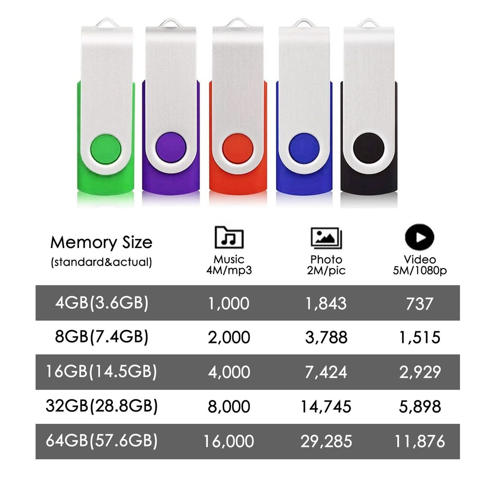 5 Packs Mix Color USB 2.0 Swivel USB Flash Drives Metal Thumb Drive Memory Stick Jump Drive With Lanyard For Storage And Backup
