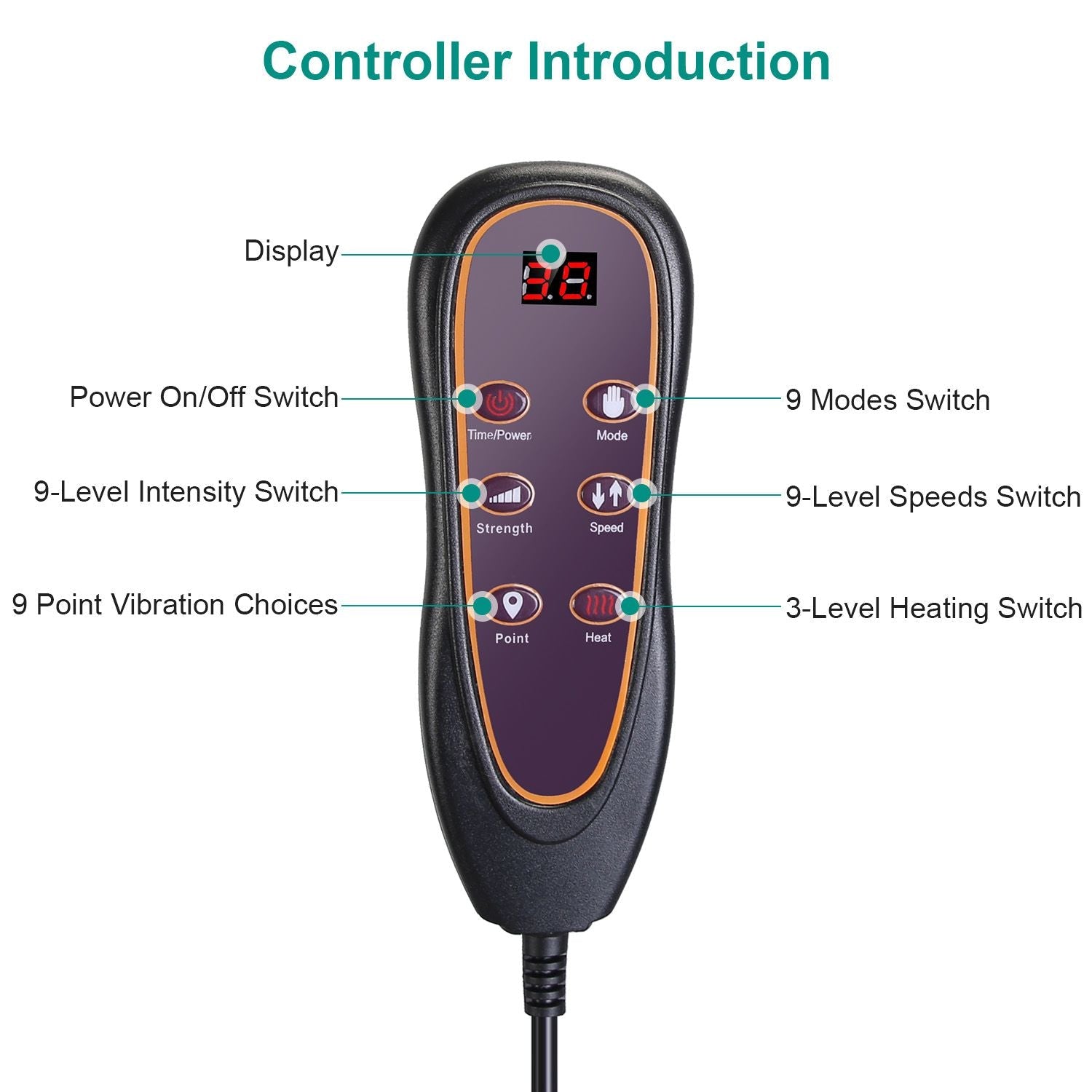 Full Body Electric Massage Mat with Heat Vibration Massage Pad Cushion Back Massage Mattress Chair Pad with Neck Massage Pillow with 10 Vibration Moto