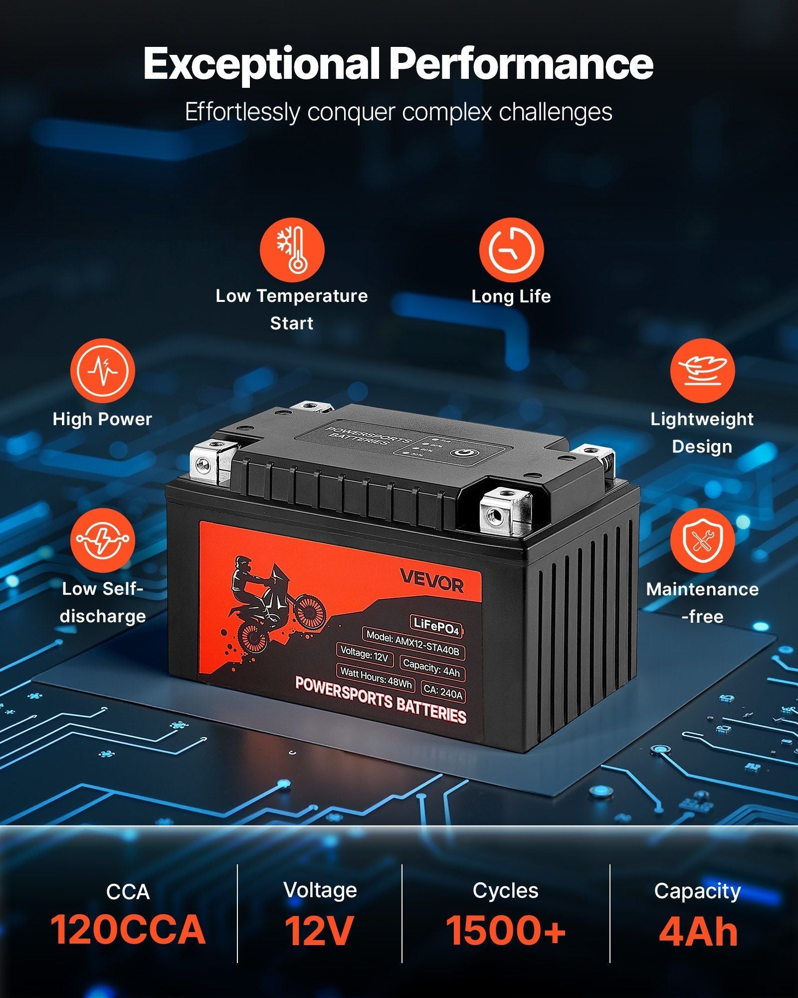 VEVOR Motorcycle Battery, 12 Volt 4Ah, LiFePO4 Lithium Pre-Charged Powersports Battery, Maintenance Free & High Performance, Compatible with ATV, Motorcycle, Jet Skis, Scooter, UTV, and More