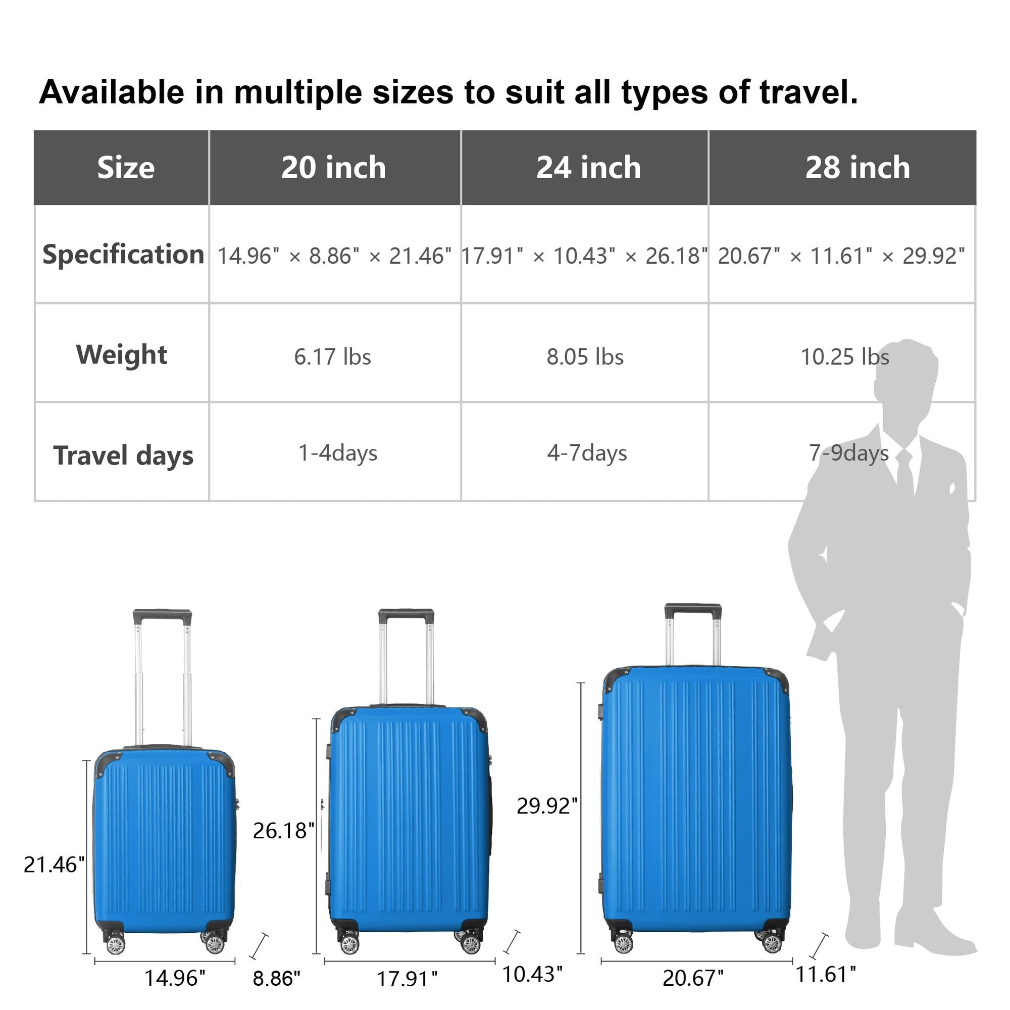 3-Piece Lightweight ABS Hardshell Luggage Set (20", 24", 26") in Deep Blue with Spinner Wheels, TSA Lock, and Adjustable Telescopic Handle - Durable Travel Suitcases