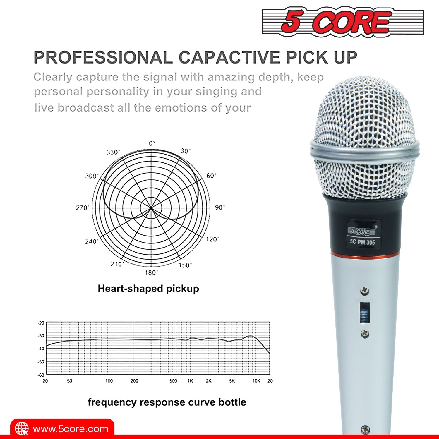5 Core Microphone Wired Dynamic Vocal Handheld Mic Cardioid Karaoke Unidirectional Microfono w On and Off Switch Includes XLR Audio Cable for Singing, Public Speaking & Parties PM 305
