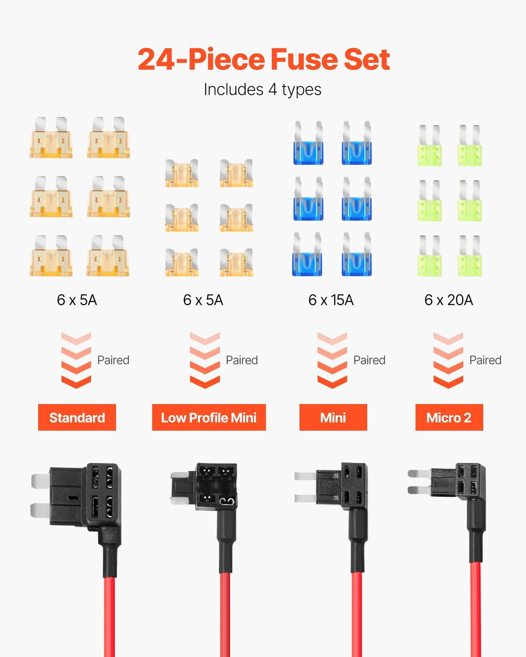 VEVOR Fuse Tap, 24 Packs, 4 Types 12V Car Add-a-Circuit Fuse Tap Adapter, Standard Mini Micro2 and Low Profile Mini Blade Fuses Holder, ATO ATC ATM Fuses Adapter Jumper for Cars Trucks Boats