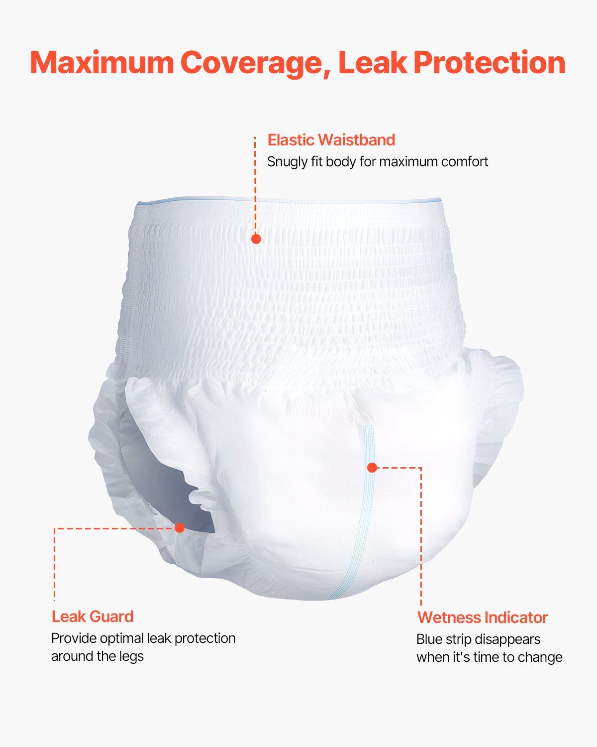 High Absorbency Adult Incontinence Underwear for Men & Women - Leakproof & Comfortable Disposable Pull-ups with Wetness Indicator, Size M, Pack of 64