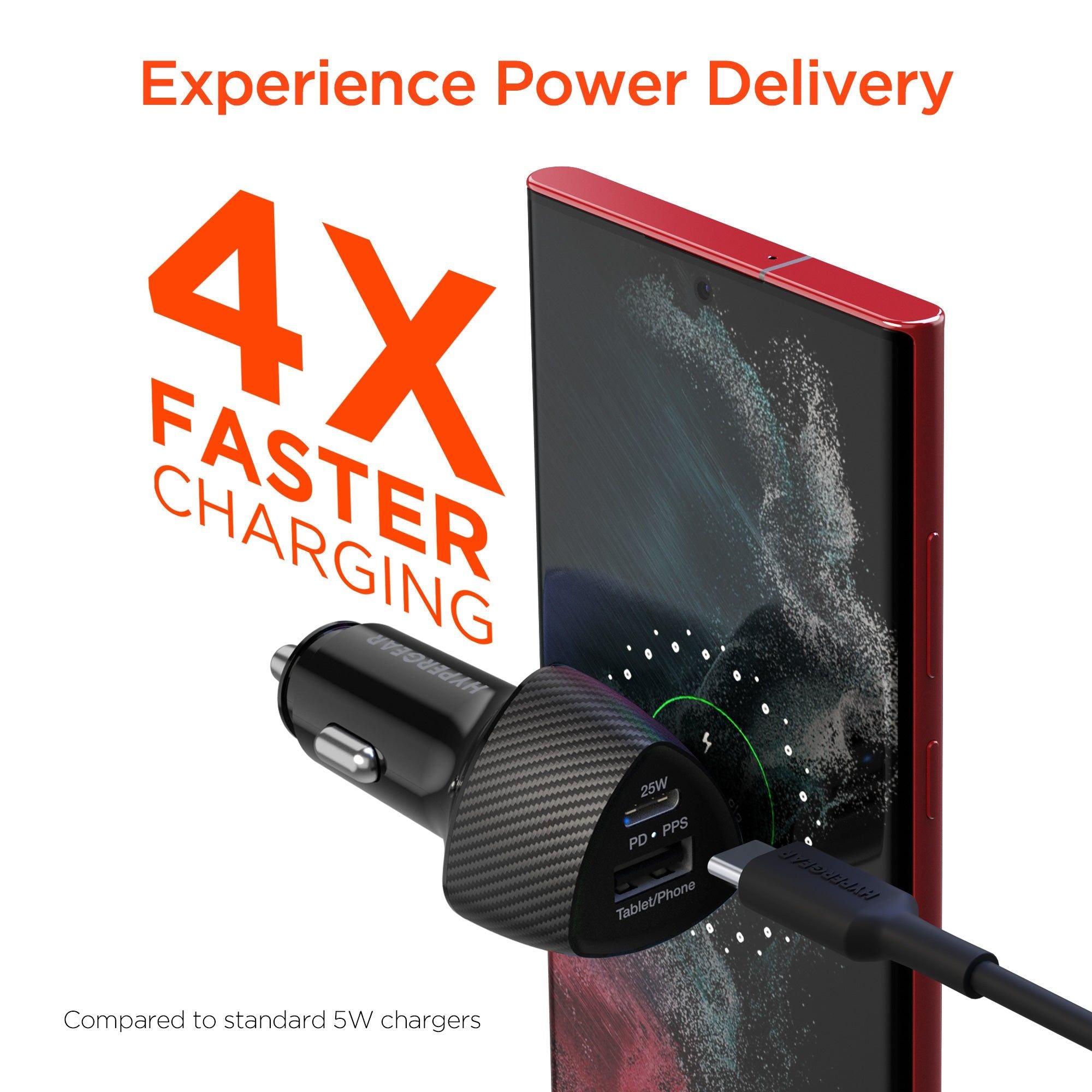 HyperGear SpeedBoost 45W PD Dual Output Car Charger