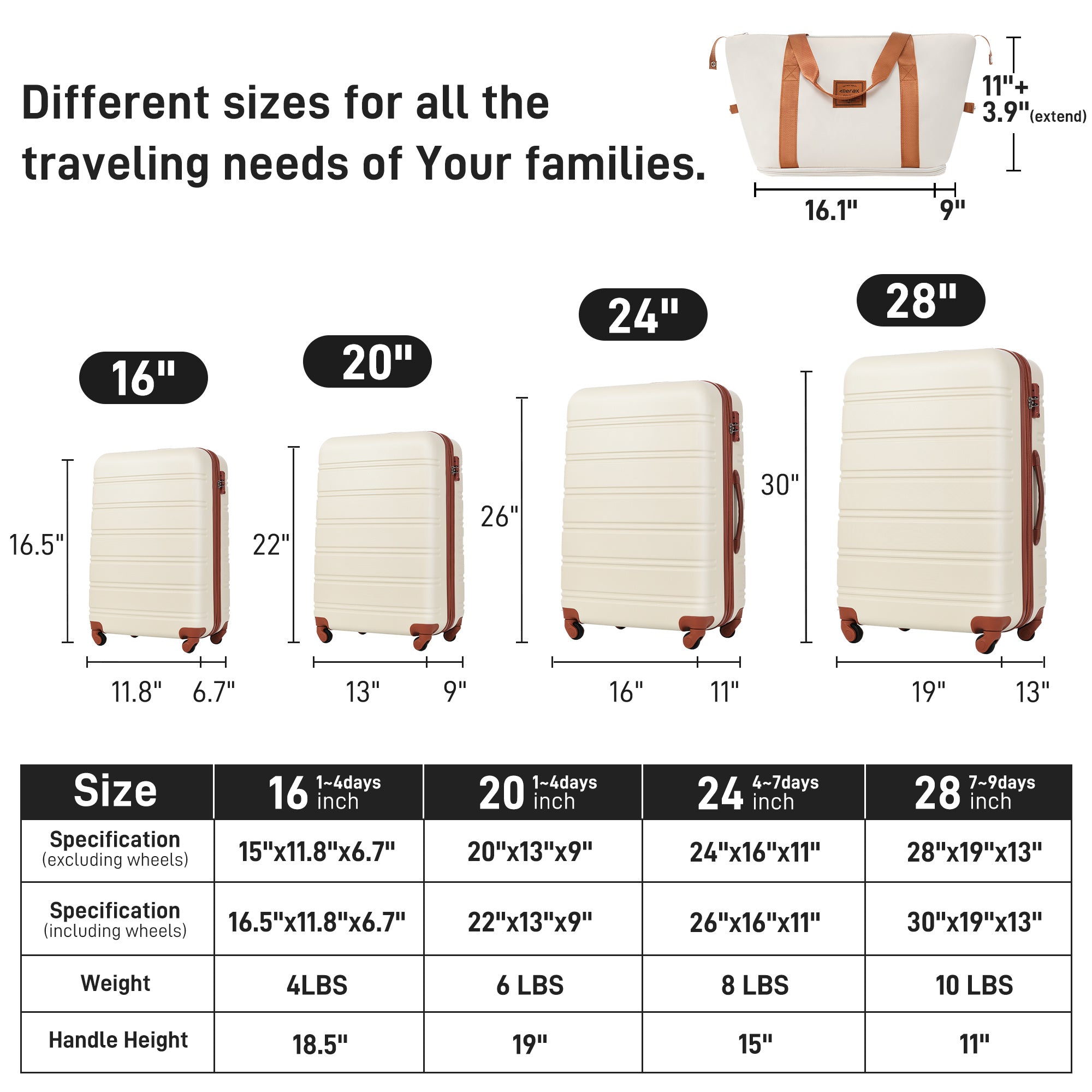 Hardshell Luggage Sets 4 pcs + Bag Spinner Suitcase with TSA Lock Lightweight-16"+20"+24"+28" Luggages