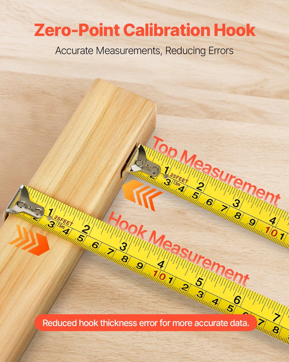 Tape Measure 25ft Retractable Imperial Metric ABS Case for Outdoor Decoration