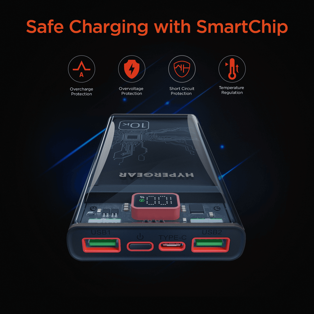 HyperGear ClearCharge 10000mAh Transparent PD Power Bank