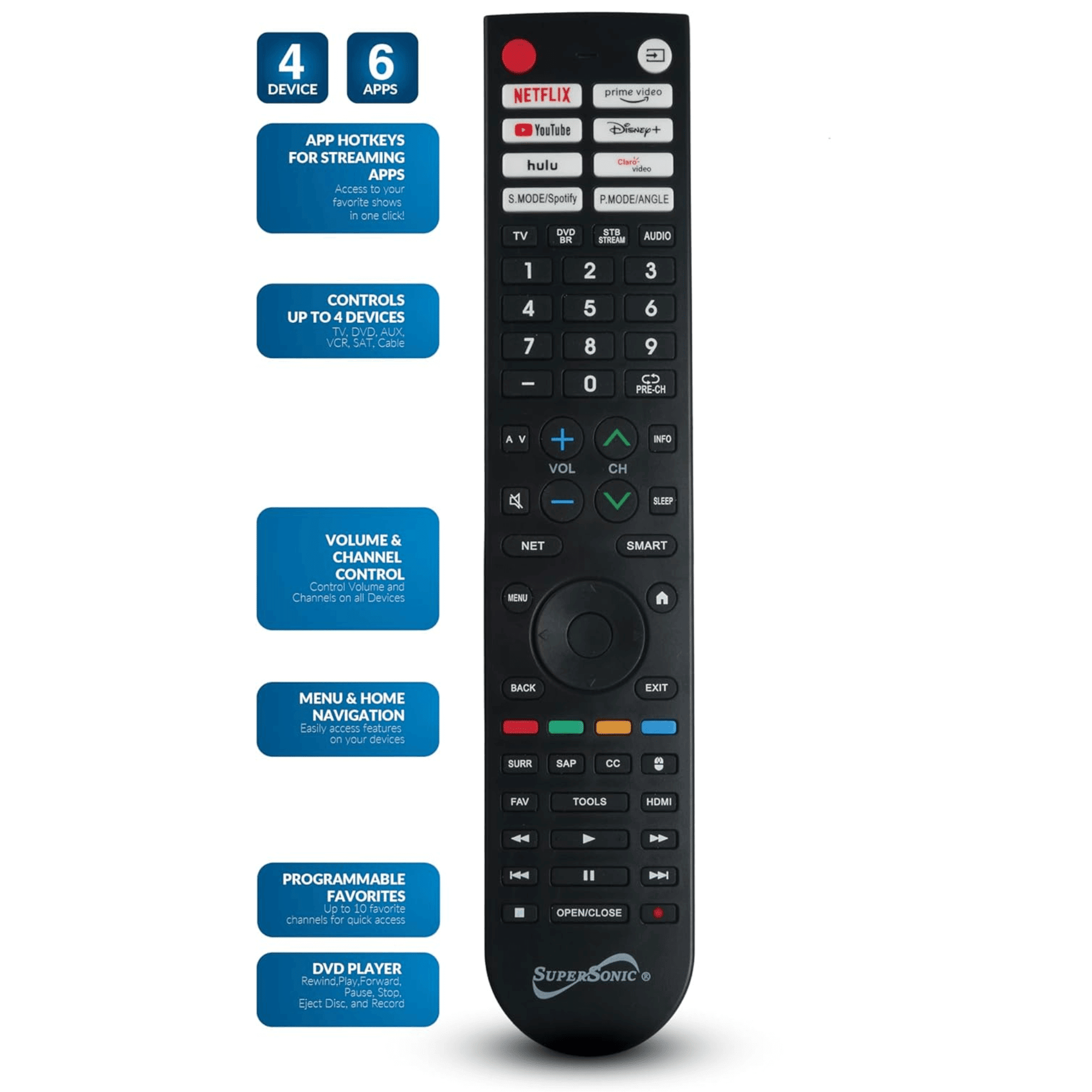 Supersonic Smart Multifunctional Universal Remote Control for Smart TVs and TV DVD Combos