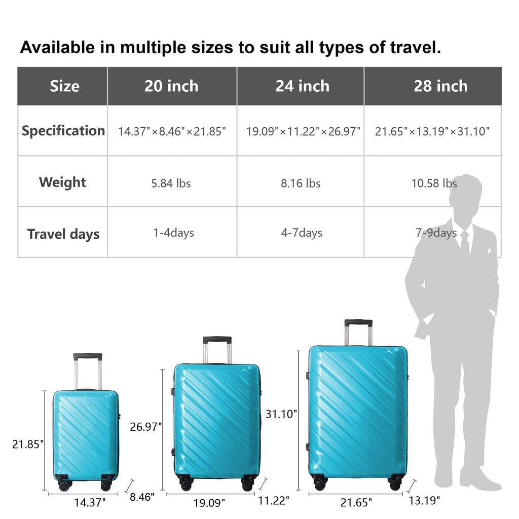 3-Piece Luggage Sets (20", 24", 28"), Suitcase with Wheels, Hardside Suitcase With Four Spinner Wheels and Scratch-Resistant Surface, Peacock Blue