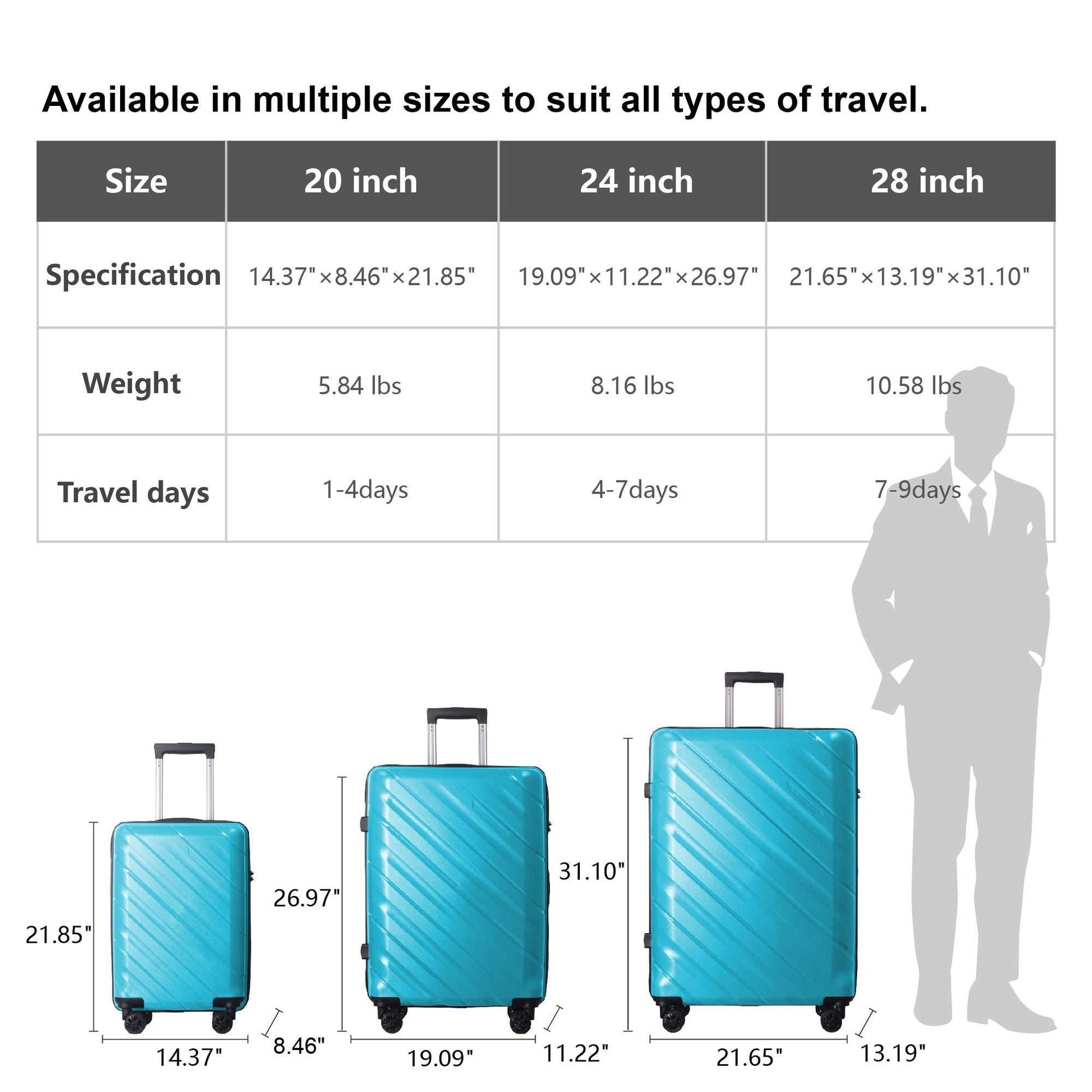 3-Piece Luggage Sets (20", 24", 28"), Suitcase with Wheels, Hardside Suitcase With Four Spinner Wheels and Scratch-Resistant Surface, Peacock Blue