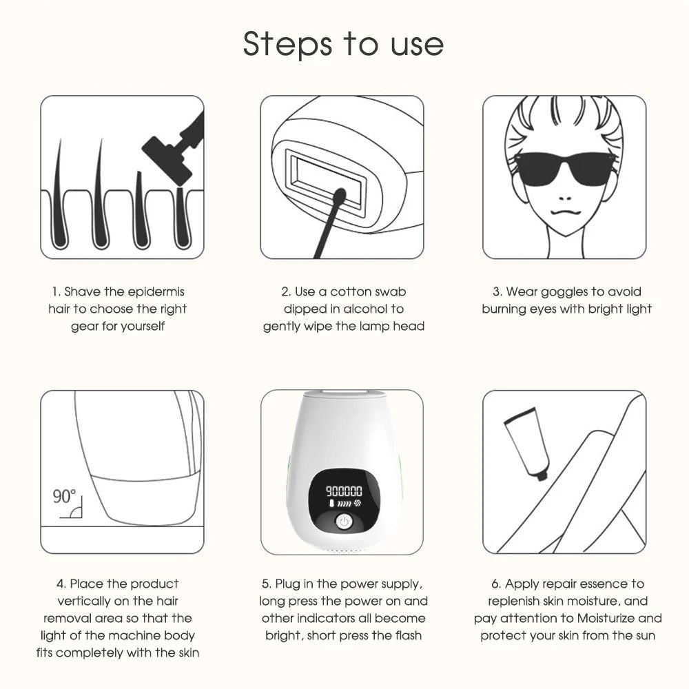 IPL Laser Hair Removal Device - 900,000 Flashes for Smooth Skin on Legs, Arms, and Bikini Line