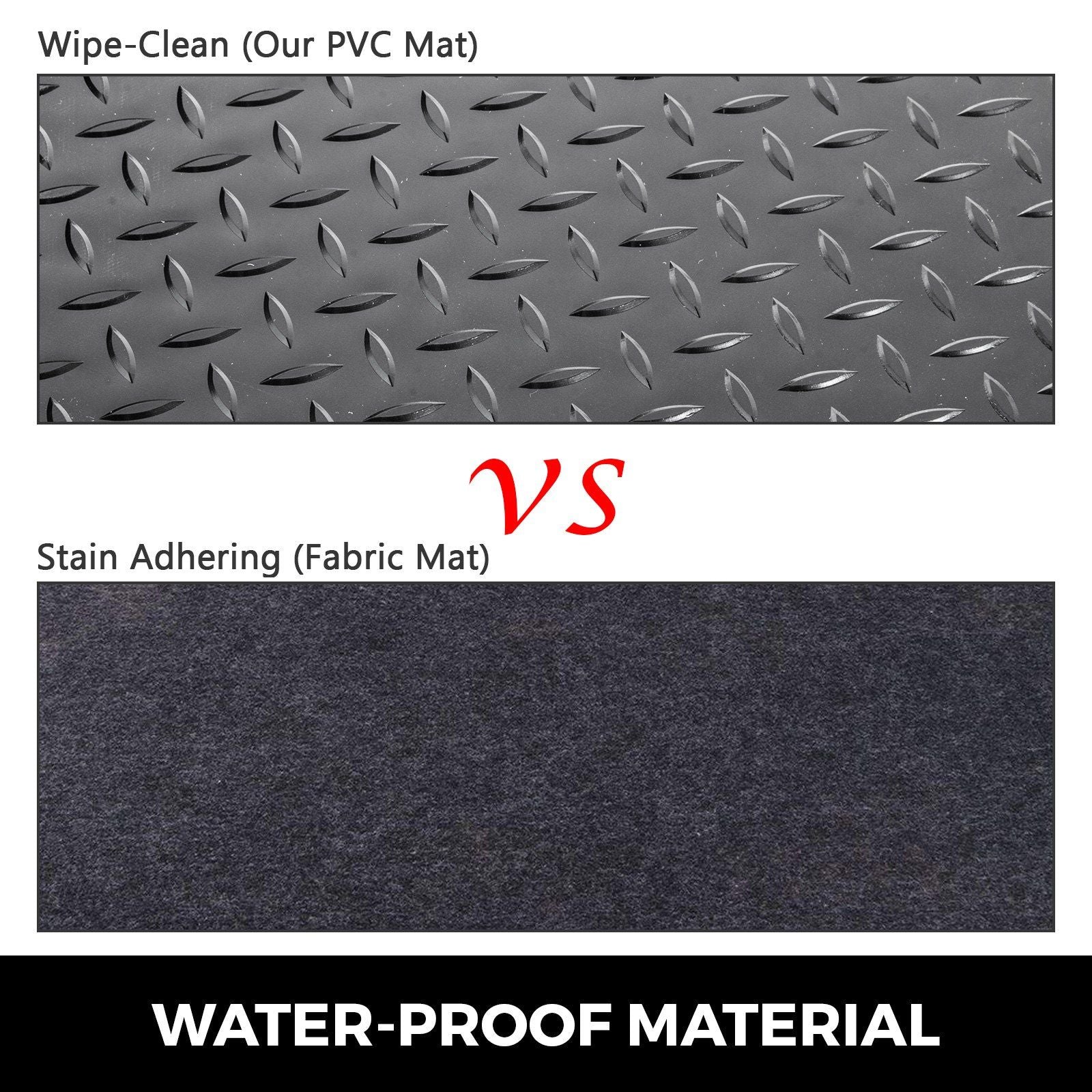 VEVOR Garage Floor Mats 2 Rolls 17 x 3.6 Ft Garage Mat 2.5mm Thickness Black Garage Flooring PVC Garage Mats for Under Car