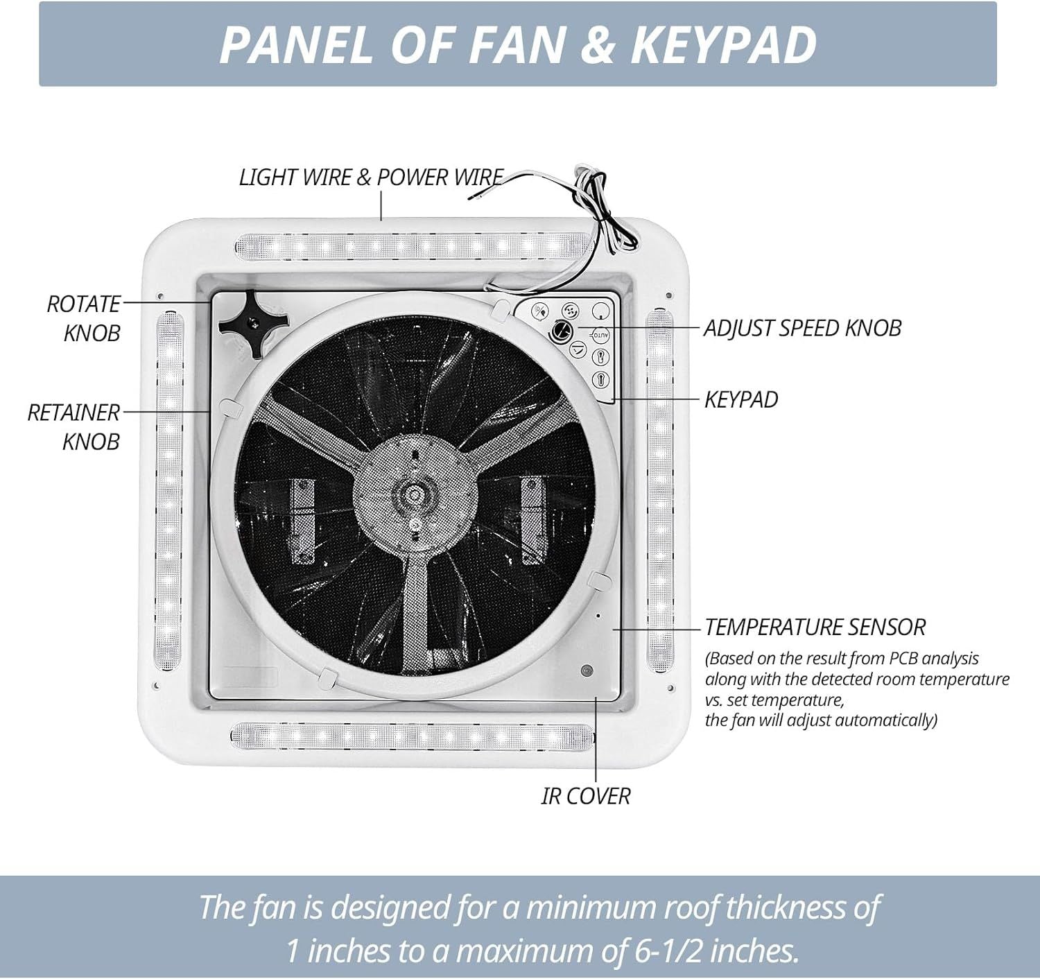 RV Roof Vent Fan 14",Continuously Variable Reversible 12V Remote Control Trailer Roof Vent Low Noise with Rain Sensor,UV Protection,Thermostat for Camper,Travel,Cargo Trailer