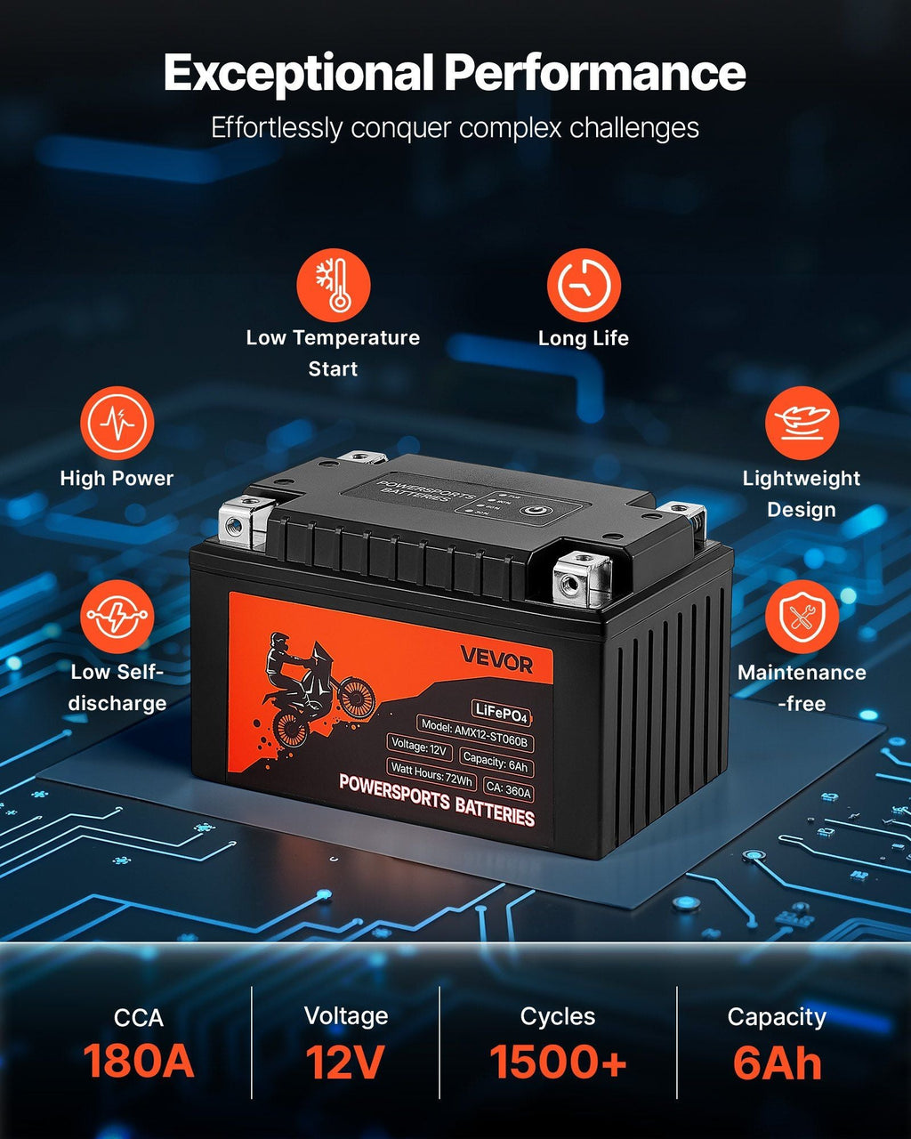 VEVOR Motorcycle Battery, 12 Volt 6Ah, LiFePO4 Lithium Pre-Charged Powersports Battery, Maintenance Free & High Performance, Compatible with ATV, Motorcycle, Jet Skis, Scooter, UTV, and More