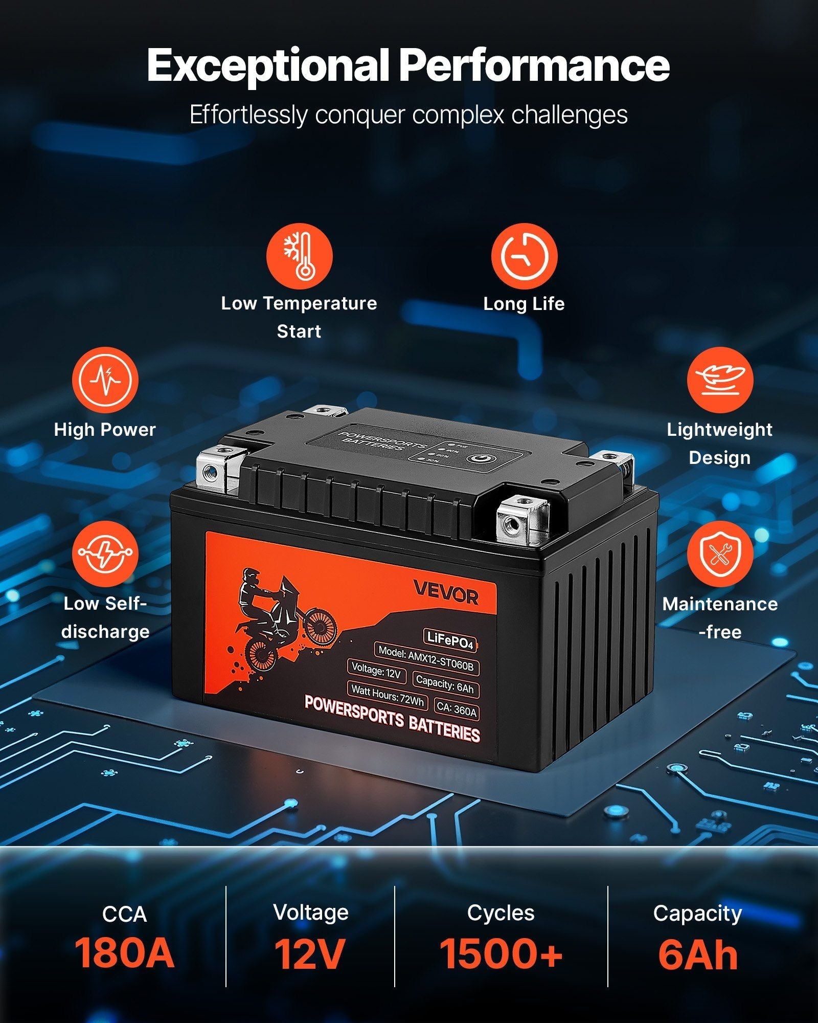VEVOR Motorcycle Battery, 12 Volt 6Ah, LiFePO4 Lithium Pre-Charged Powersports Battery, Maintenance Free & High Performance, Compatible with ATV, Motorcycle, Jet Skis, Scooter, UTV, and More