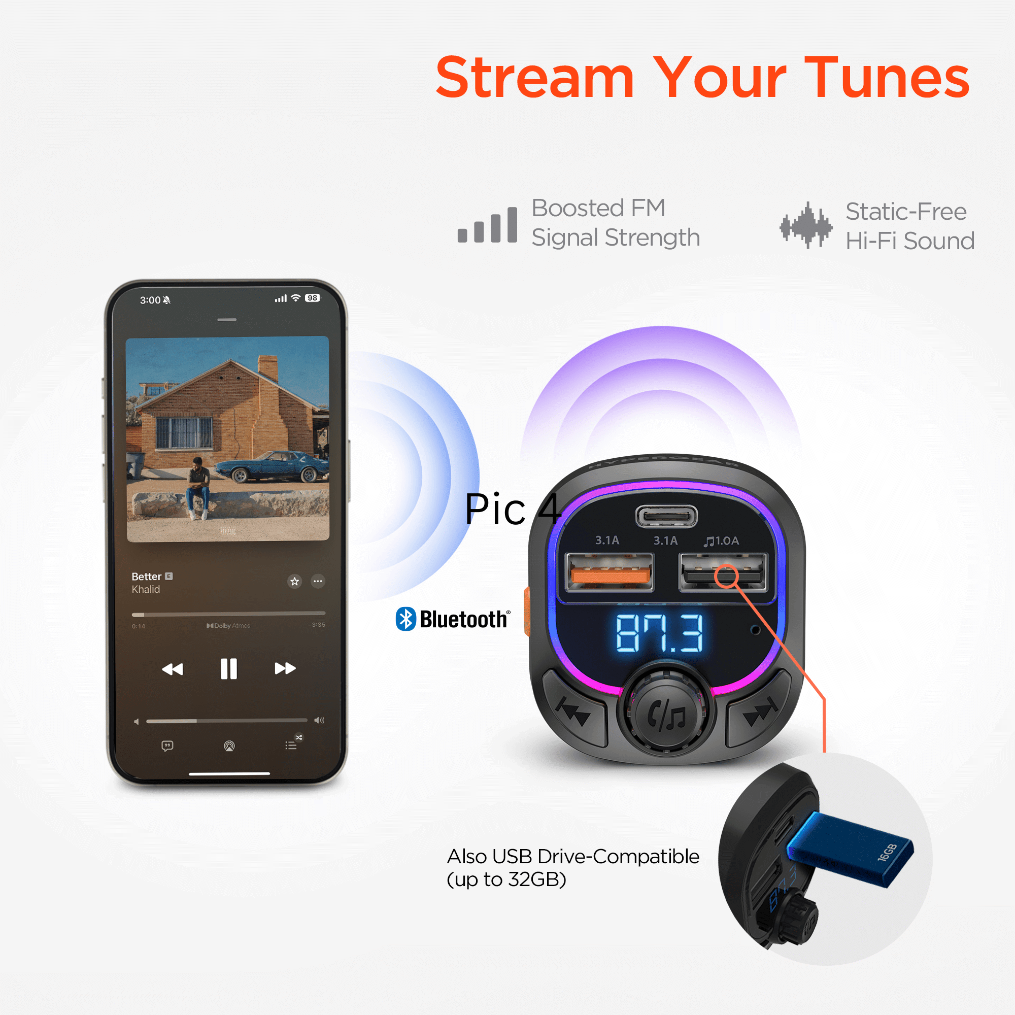 HyperGear IntelliCast Road FM Transmitter Car Charger