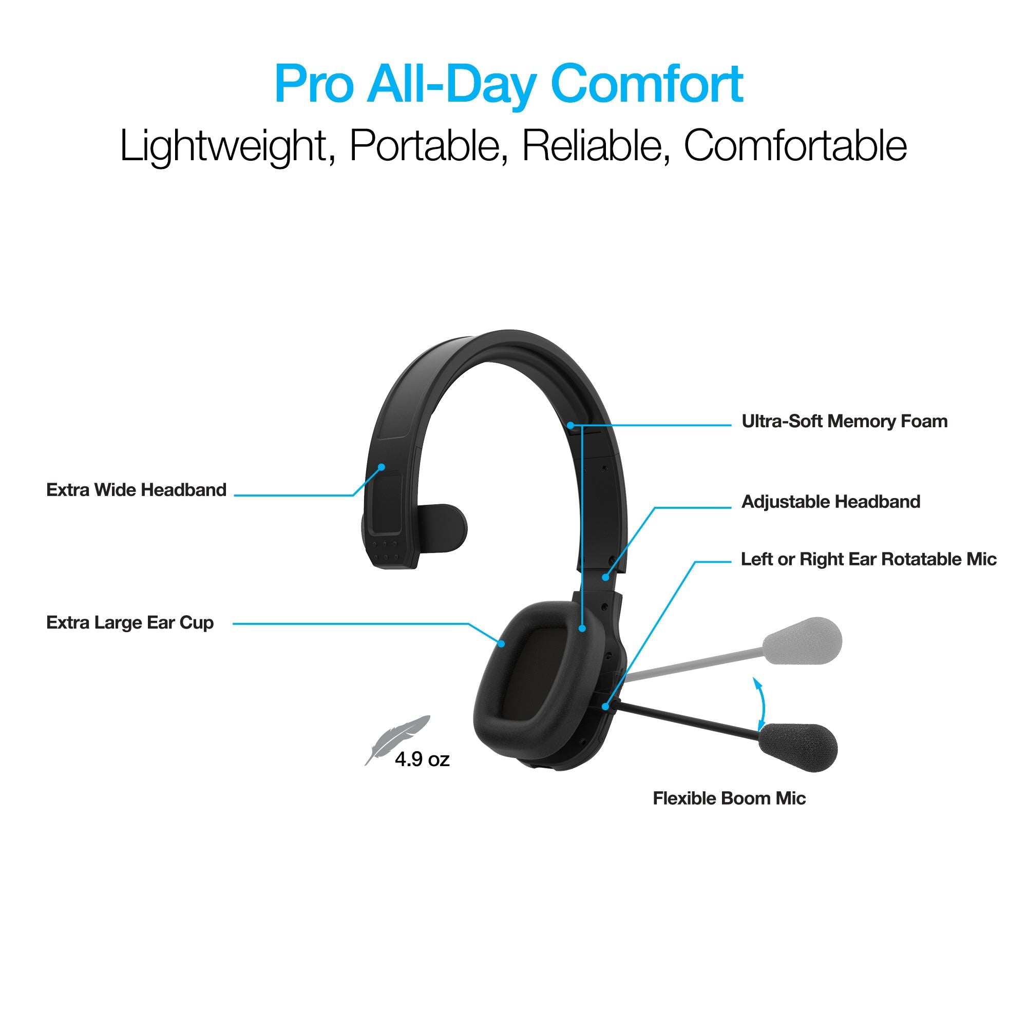 Naztech NXT-700 Xtreme Noise Cancelling Headset - Home