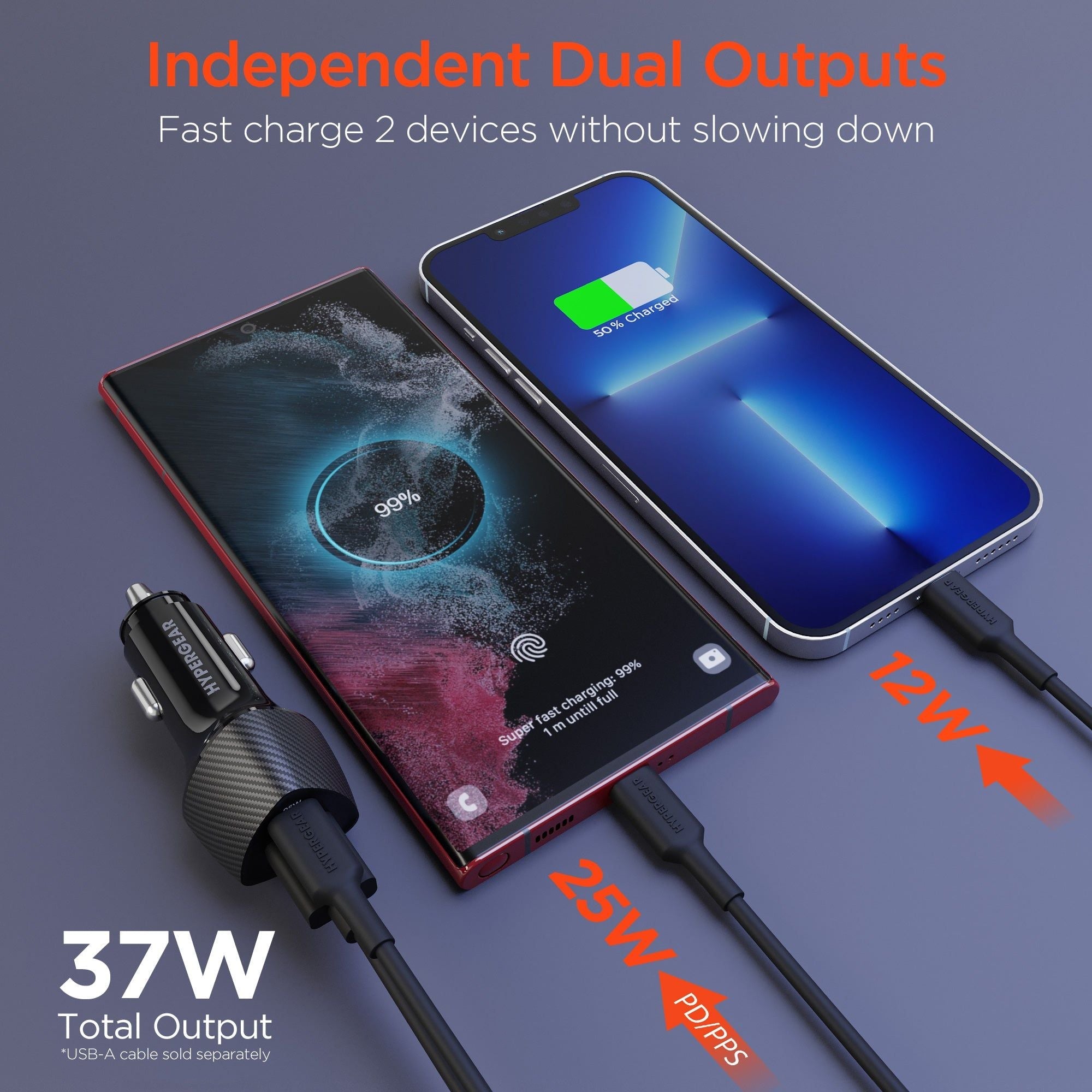 HyperGear SpeedBoost 45W PD Dual Output Car Charger