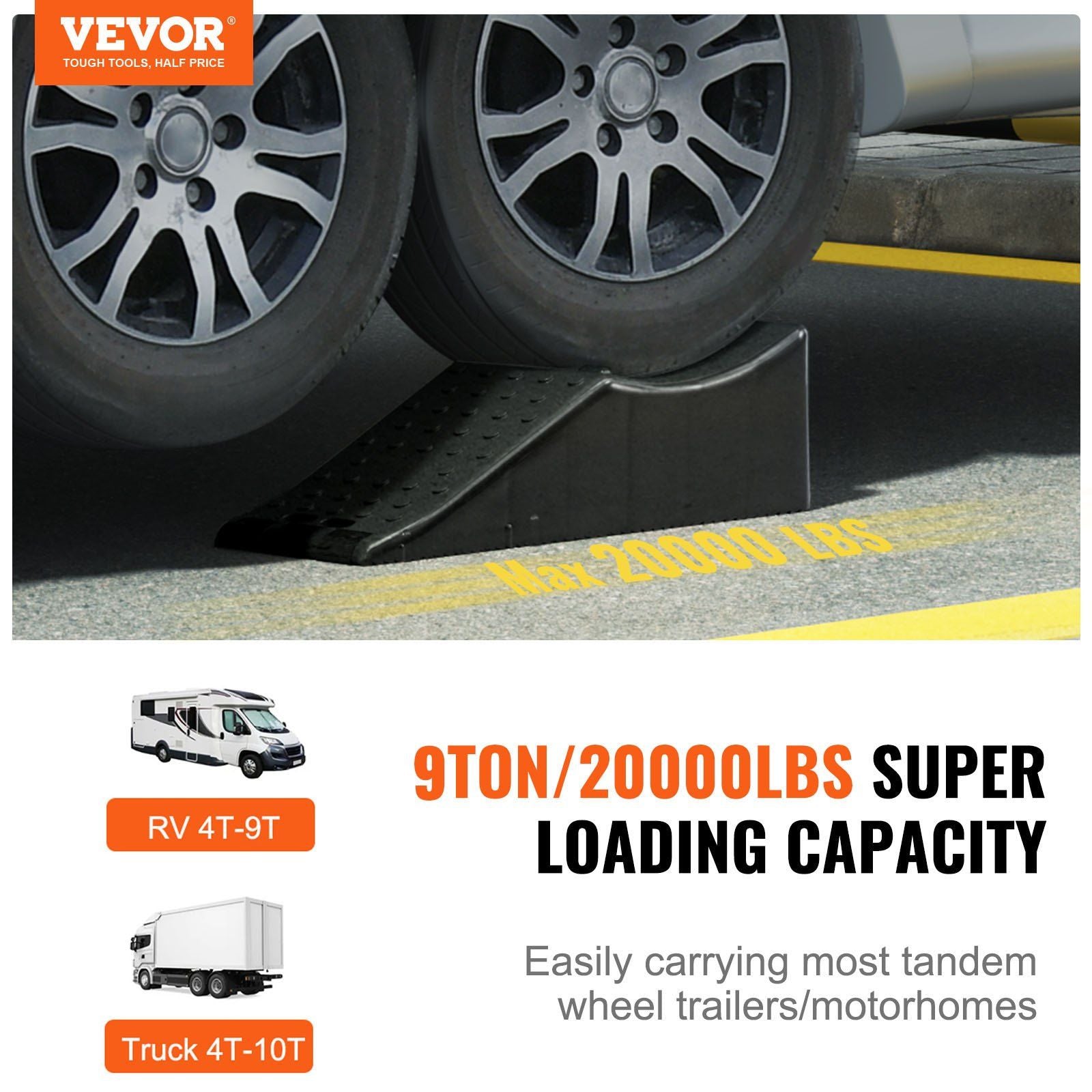 Vehicle Ramp, Single Unit Auto Service Ramp, 20000 lbs/9 ton Load Limit, 5.5" Elevation Auto Ramp, Robust Tire Ramp for Routine Car Care and Vehicle Upkeep