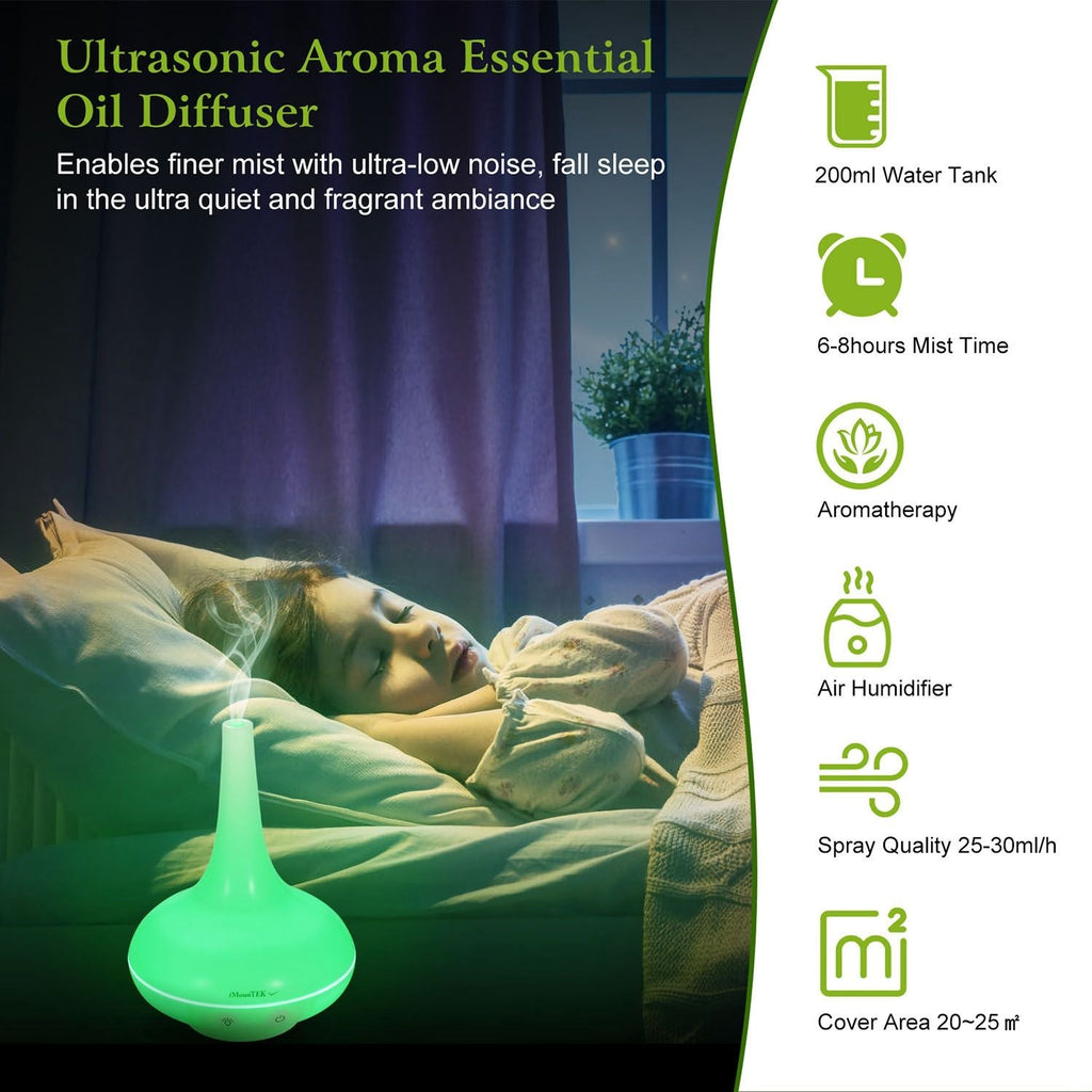 Ultrasonic Cool Mist Humidifier 200ml Aroma Essential Oil Diffuser with Colorful Lights Waterless Auto Off for Office Home Yoga Spa
