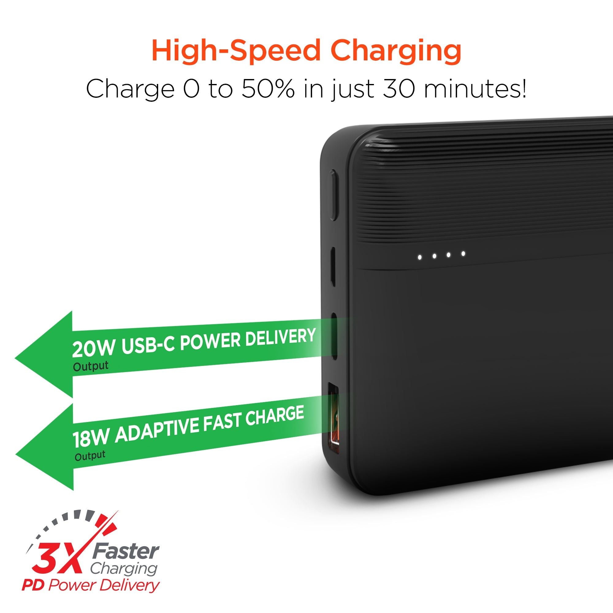 HyperGear 20000mAh 20W PD + USB Power Bank Black
