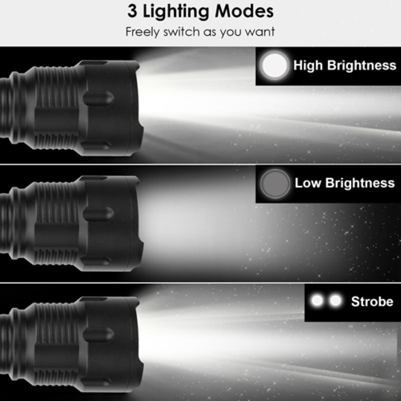 Portable LED Rechargeable Flashlight for Night Walking