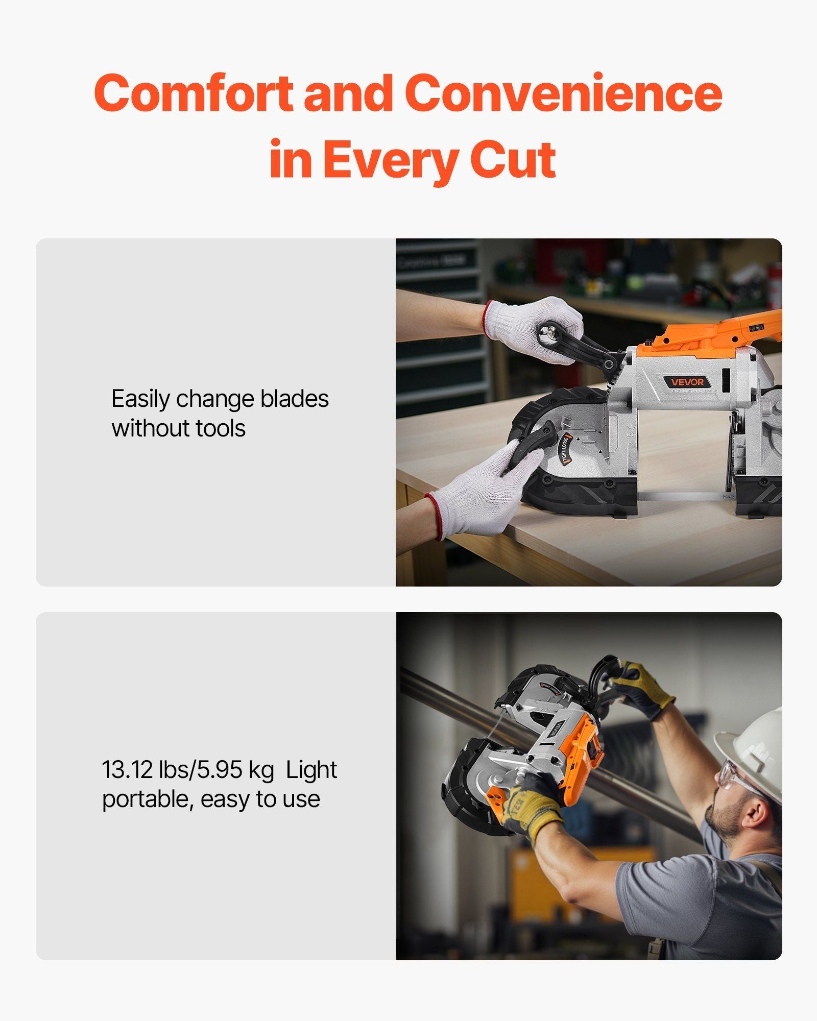 20V Portable Cordless Band Saw 5 Inches Deep Cut Variable Speed (Bare Tool)