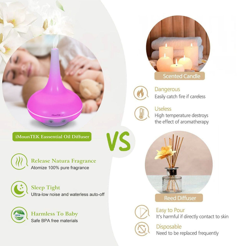 Ultrasonic Cool Mist Humidifier 200ml Aroma Essential Oil Diffuser with Colorful Lights Waterless Auto Off for Office Home Yoga Spa