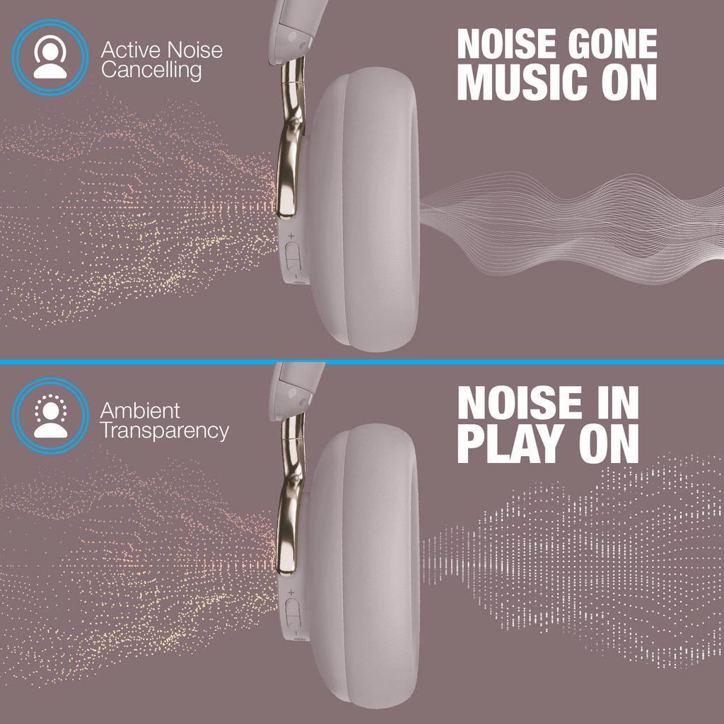 Naztech Aura 360 ANC Wireless Headphones