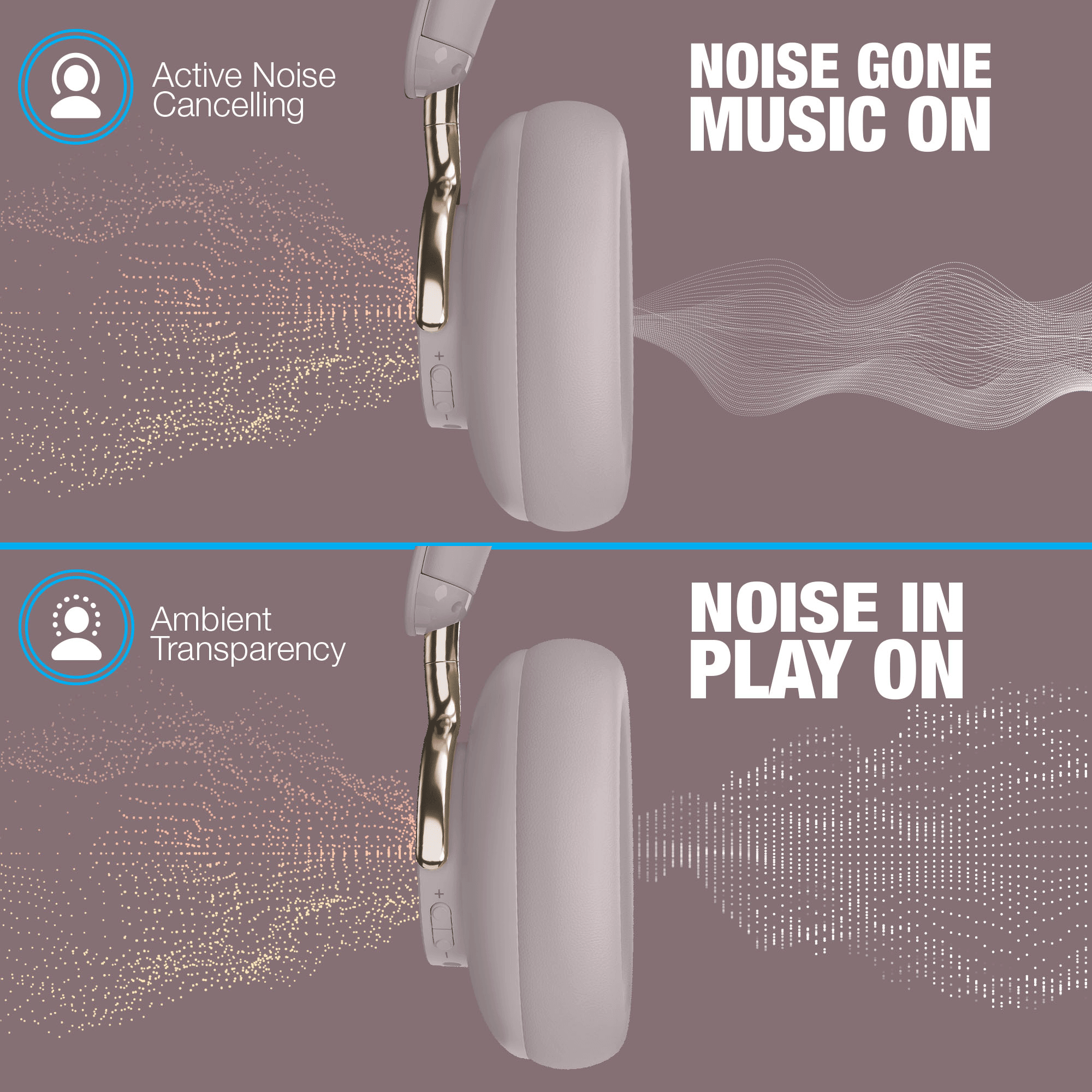 Naztech Aura 360 ANC Wireless Headphones