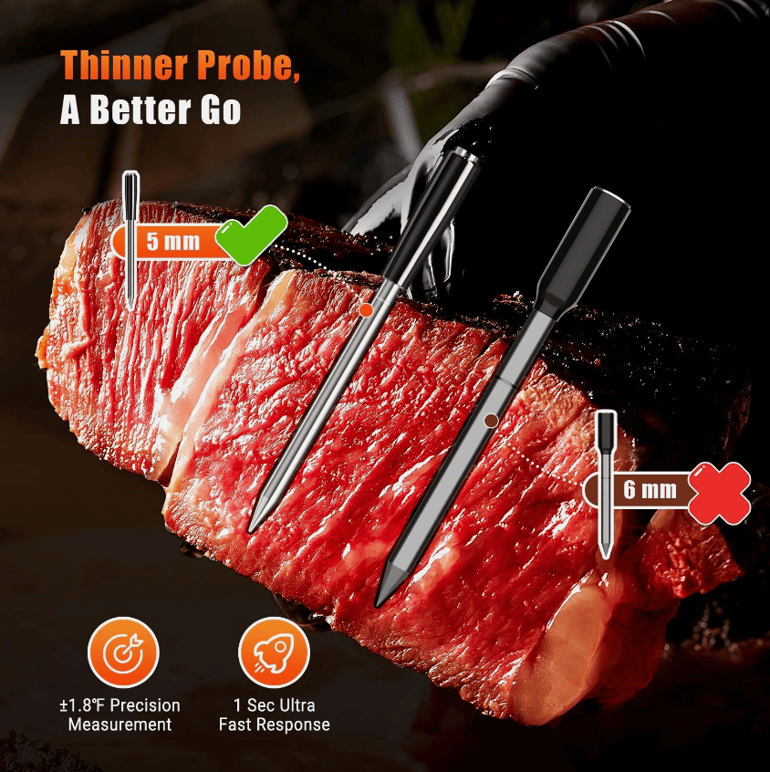 PSJX369 BBQ Meat Thermometer-SUS304 Stainless Steel with Bluetooth 5.2 Connectivity (700ft range), 24-hour battery life, 1-second response time. Features probe temperature display and audible alarm.